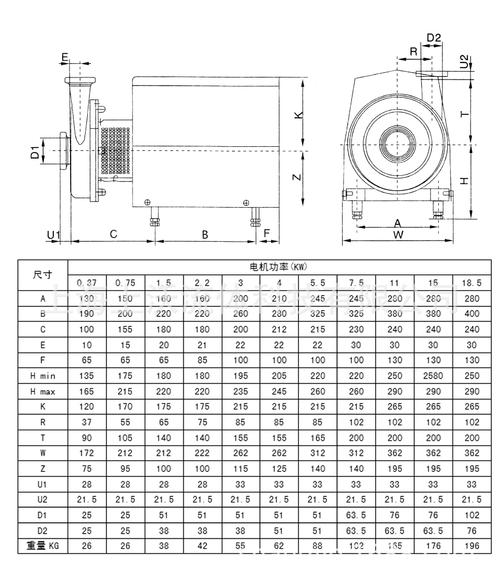BAW衛(wèi)生級(jí)離心泵安裝尺寸 BAW衛(wèi)生級(jí)離心泵安裝尺寸