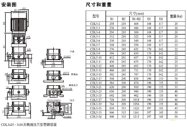 CDL立式多級(jí)離心泵安裝尺寸圖 CDL立式多級(jí)離心泵安裝尺寸圖