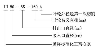 IH型化工離心泵型號意義 IH型化工離心泵型號意義